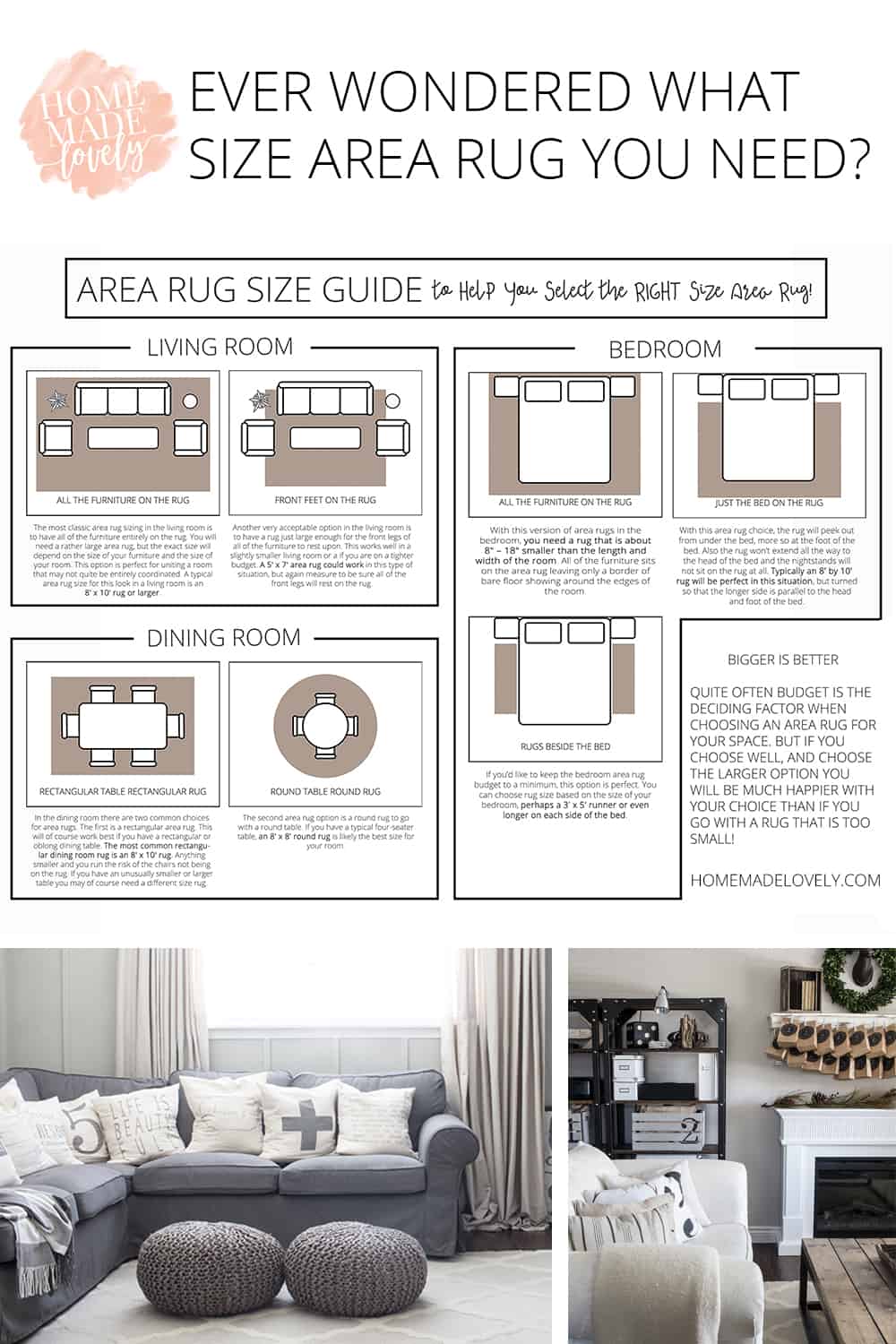 Area Rug Size Guide to Help You Select the RIGHT Size Area ... (1000 x 1500 Pixel)