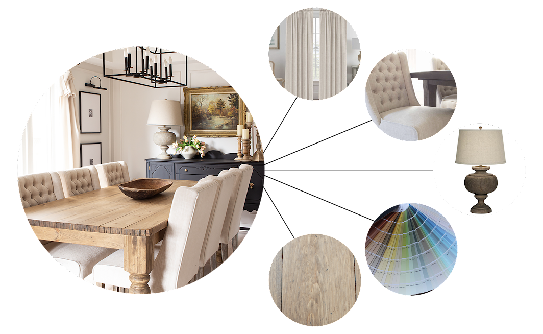 Find Your Style Workbook